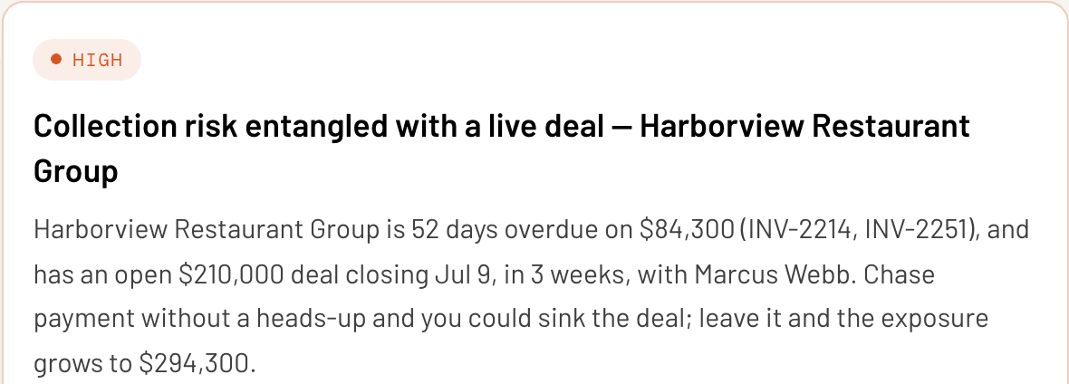 The Harborview flag: 52 days overdue against an open deal